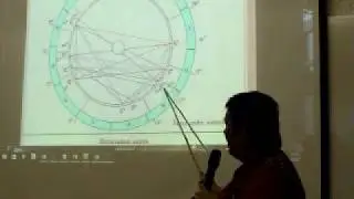 Доклад Добрянской Ольги "Хорар, как завершающий аккорд в прогнозах деторождения"