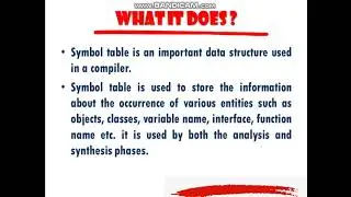 Symbol Table | Compiler Construction | Urdu | Hindi