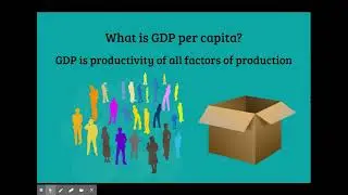 GDP per capita