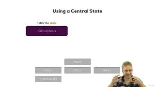 XVII. Vuex. 3. Understanding Centralized State