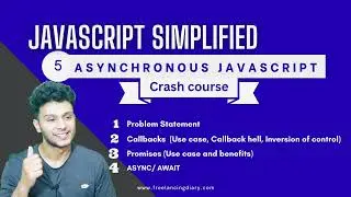 Asynchronous programming crash course in JavaScript | Callbacks, Promises & Async Await (in 13 min)