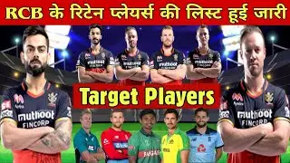 IPL 2021 : Royal Challengers Bangalore Release Players List, Target Players List For IPL Auction