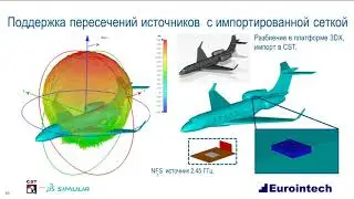 CST STUDIO SUITE 2019 - Новые функции и обновления