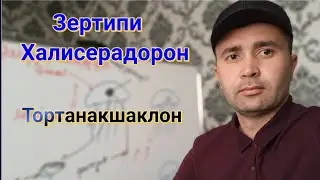 Зертипи Холисерадорон(нешчанголдорон).| Тортанаешаклон.
