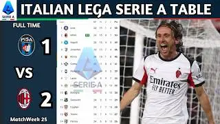 Lega Serie A Enilive | Matchweek 25 Results | Italian Lega Serie A Table Standing Updated Today 2025