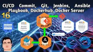 DevOps - Part 16 - CICD Git, Jenkins, Ansible Playbook, Docker hub, Docker Server, End Result ...
