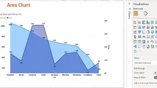 Area Chart:How to create in Power BI | How to create Area Chart in Power BI | Area Chart in Power BI