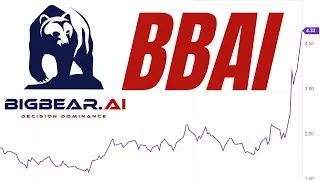 BBAI BigBear.ai Stock Price Chart Analysis, Earnings Report!