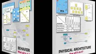 Systems-Metamodel Cube