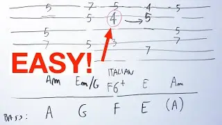 The Simplest Way To Understand AUGMENTED 6th Chords On Guitar [Fretboard Harmony]