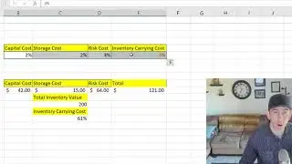Inventory Carrying Cost
