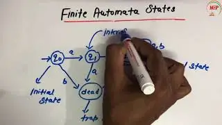 (Ep-22) Automata | F A States | Dead State | Trap State | Final State | Initial State etc.