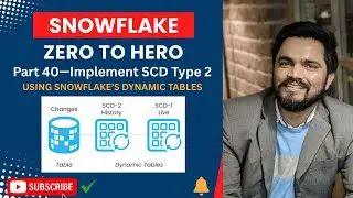 Implement SCD Type 2 using Dynamic Tables in Snowflake | Step-by-Step Tutorial
