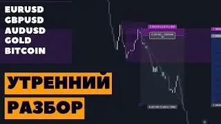 Morning analysis BITCOIN, EURUSD, GBPUSD, GOLD 22.03