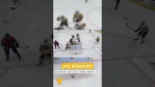 Joel Blomqvist Draft Comparables Update: Leevi Merilainen