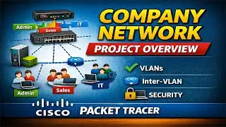 Company Network Project Overview | Cisco Packet Tracer