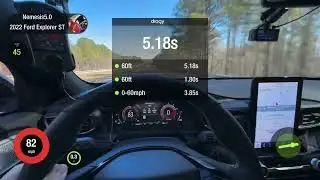 TunePlus INC 93 Octane No Ethanol Tune - Explorer ST - Cobb Tuning - Ecoboost