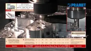 PR ADMX UÇ FORMU KABA BOŞALTMA