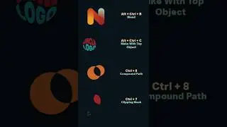 Amazing shortcut in adobe illustrator