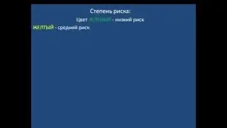 Ставки 09.02.2016