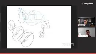 Real Time with Redpanda Episode 3: Optimizing read path for tiered storage