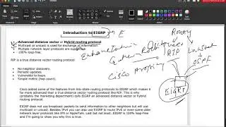 EIGRP Introduction