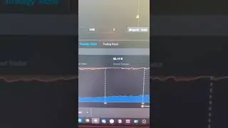 HIGH PROFIT The Ultimate Trading Scalper 82% WIN RATE