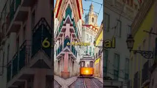 Top 10 Most Peaceful Countries In The World #shorts