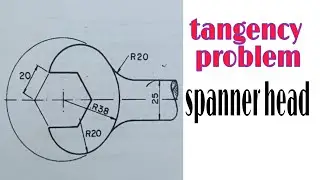 principle of tangency spanner heard