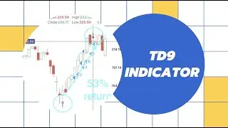 Trading Stocks with TD9 Indicator (Tom Demark Sequential)🔑🔑🔑