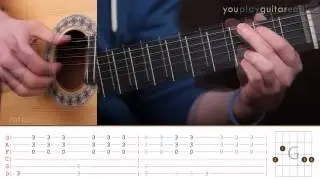 Как играть на гитаре The Beatles Yesterday Guitar tutorial
