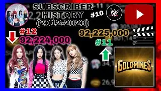Blackpink vs Goldmines Subscriber History - Everything Compared (2012-2023)