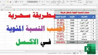 اداة سحرية لحساب النسبة المئوية تلقائيا فى الاكسل