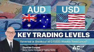 AUDUSD Forex Analysis - Reversal or Breakout at 0.6805 Weekly Resistance?