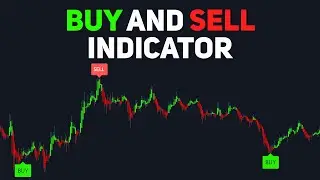 The Best Tradingview Indicator - Buy Sell Indicator Tradingview