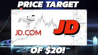 JD.COM Stock (JD) | Technical Analysis.