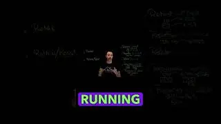 AWS Cloud Migration Strategies "QUIZ"  #aws