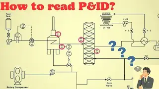 How to read p&id drawings in piping? p&id drawing explained. Piping and Instrumentation Diagrams.
