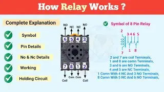 Relay Working in Hindi l How Glass Relay works l Relay NO & NC Working Explanation l Sam Electric