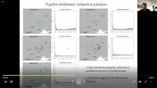 Urban citizen before cities in Chalcolithic Europe? The case of Trypillia mega-sites