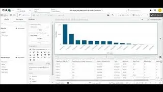 Qlik Sense Saas Basitleştirilmiş Grafik Oluşturma Özelliği (Türkçe)