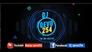 Gospel vol 1 2020-Deejay Qevo254