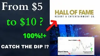 HALL OF FAME RESORT HOFV STOCK CHART ANALYSIS