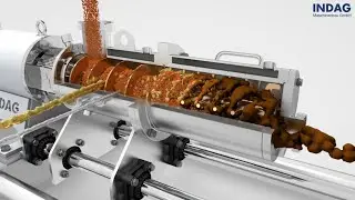 INDAG Solid-Liquid Inline Mixer Food Fest-Flüssig Inline Mischer Lebensmittel Hygiene, Typ DLM/FS