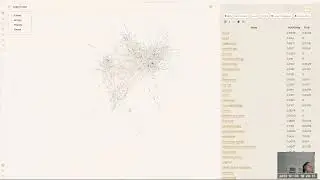 Graph Analysis - The Basics