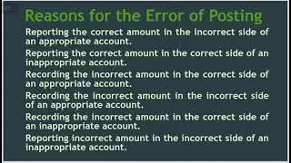 Basics of Accounting/15-6/Reasons for Errors of Posting