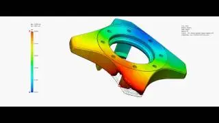 Plastic - Flow Analysis