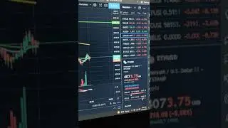 Ethereum Current Status 