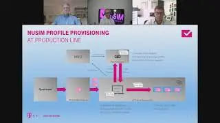 What is nuSIM? Understanding the capabilities, benefits and commercial adoption of NuSIM