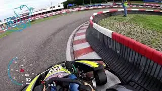 Michael Schumacher Kartcenter =Grand Prix Strecke_Indoor+ Outdoor